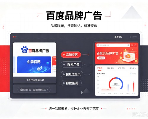 德安百度品牌广告